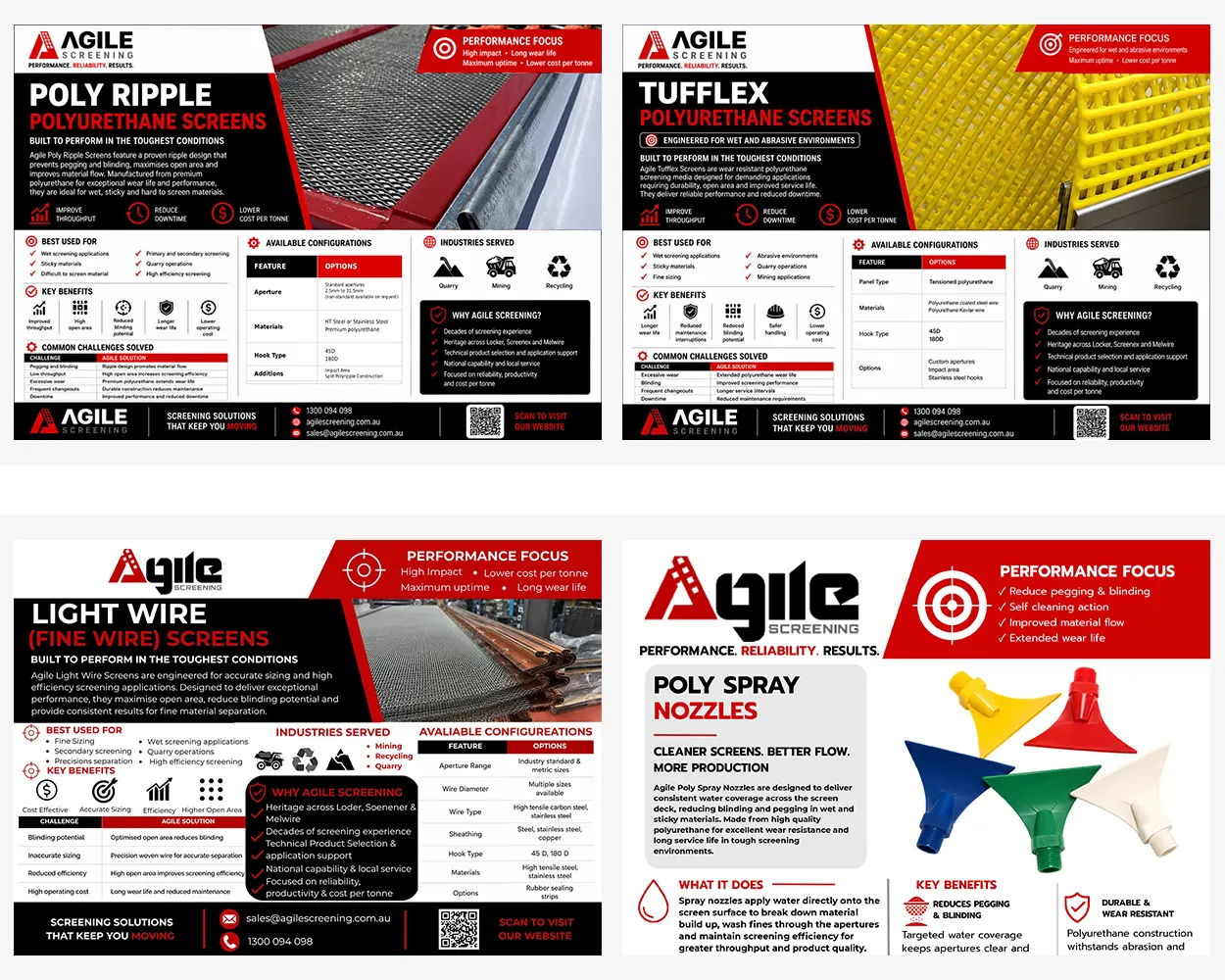 Agile Screening product data sheets